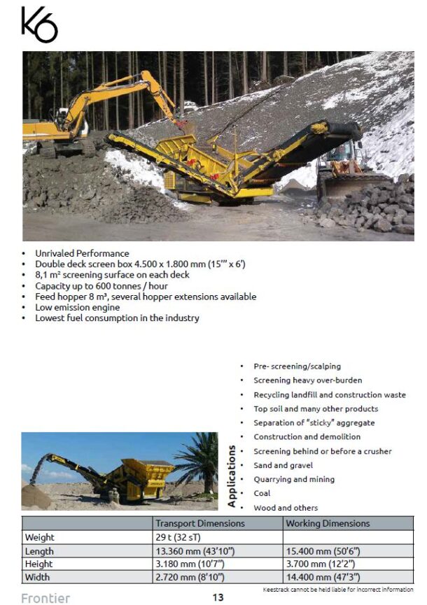 Keestrack K6 Keestrack K6